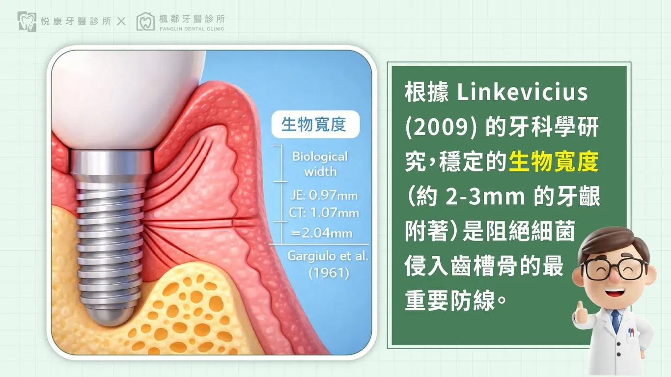 台南全口重建推薦盧佳豪醫師