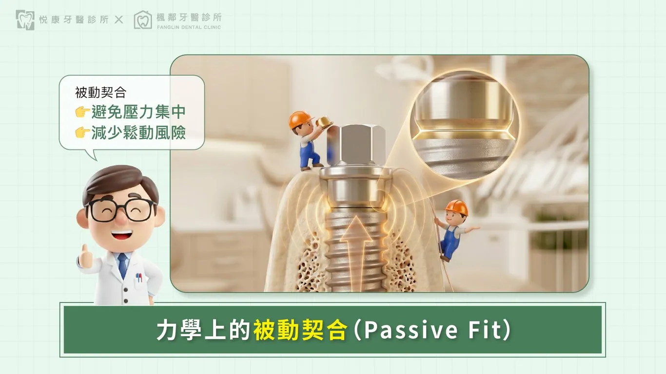 台南全口重建推薦盧佳豪醫師