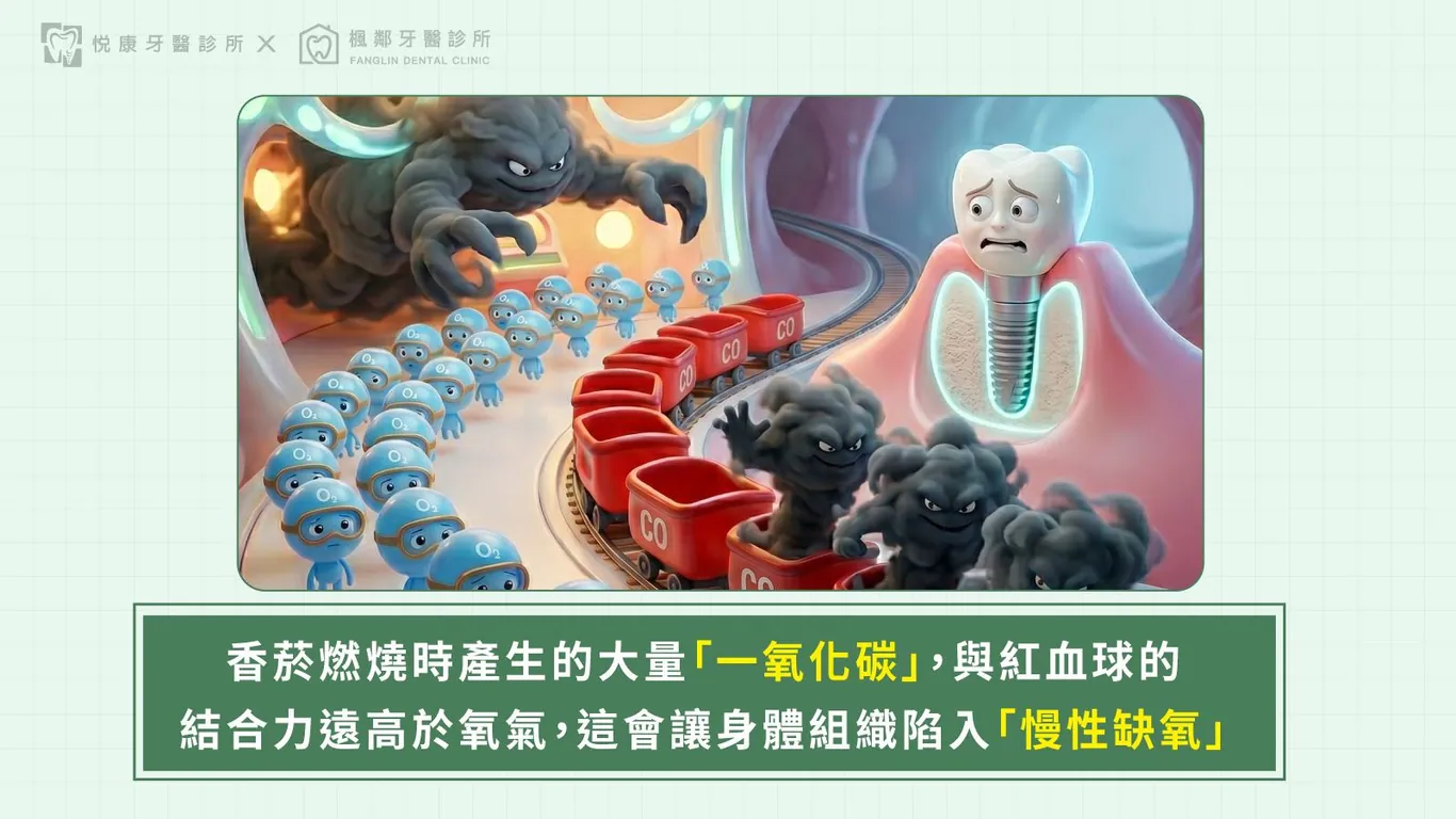 台南全口重建推薦盧佳豪醫師